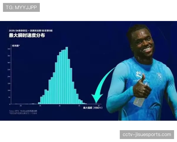 重庆铜梁龙外援迪马塔欧冠经验，升班马锋线冲击力值得期待